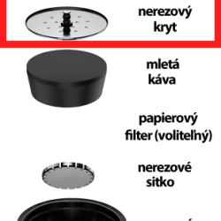 Zamienne nierdzewne wieczko  SEALPOD dla Dolce Gusto ®