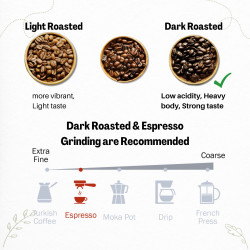 Osłonka silikonowa SEALPOD do kapsułek Vertuoline - 4 szt