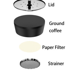 kapsułki dolce gusto sealpod - zestaw początkowy