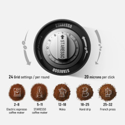 staresso d6e electric