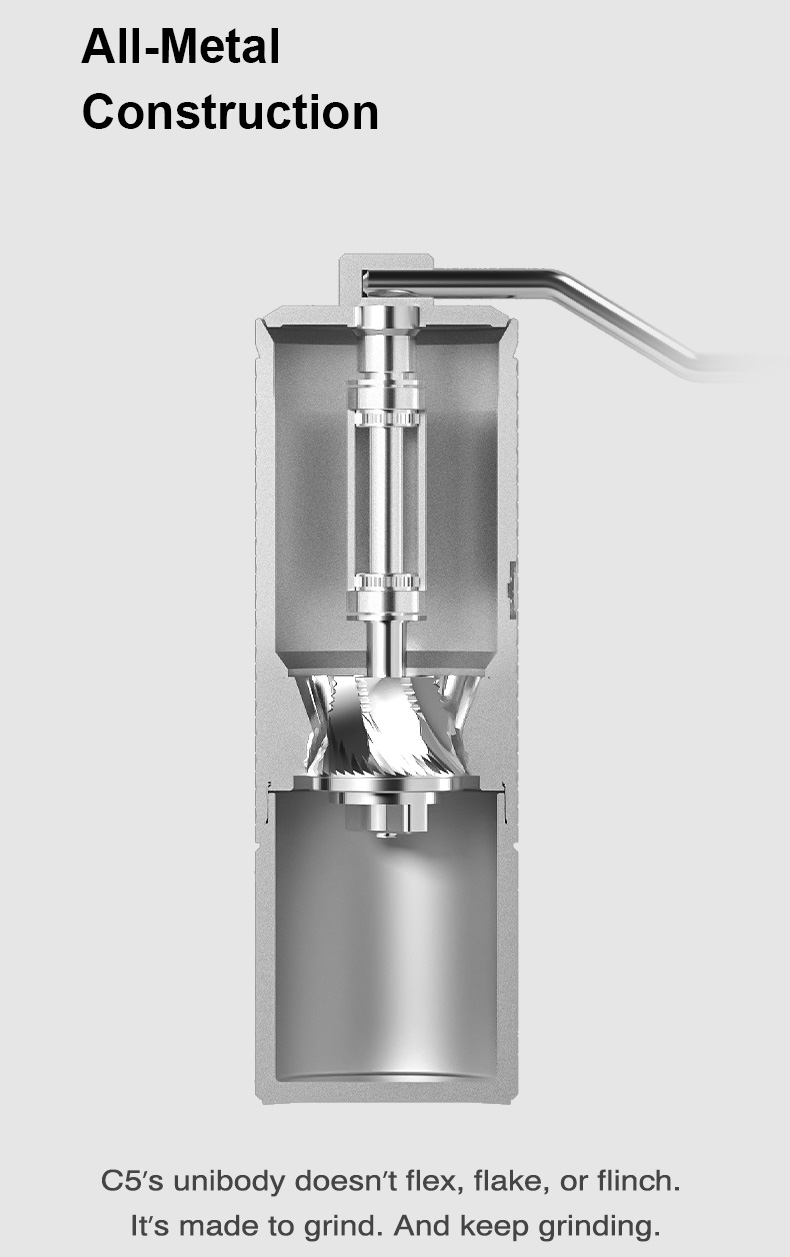 Młynek Timemore Chestnut C5 ESP Pro